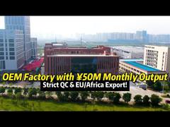 Масштабы производства на заводах